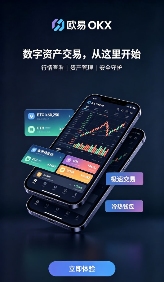 欧交易所app官网安卓心得配图